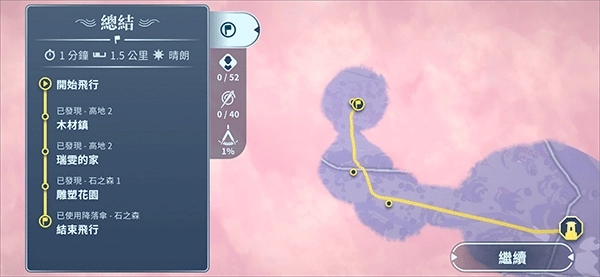 地平线上的蕾亚之翼图4