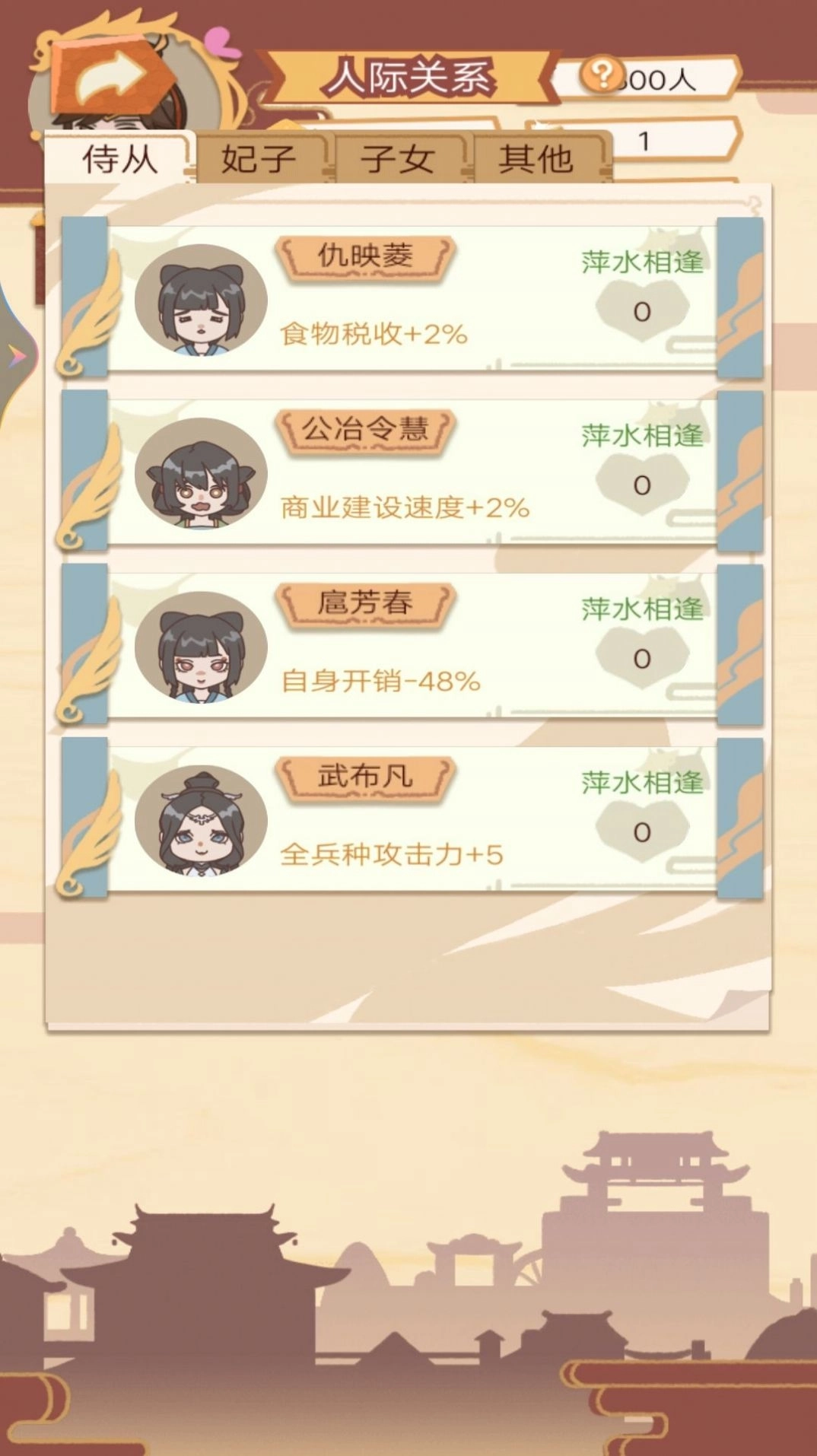 皇帝的快乐生活图2