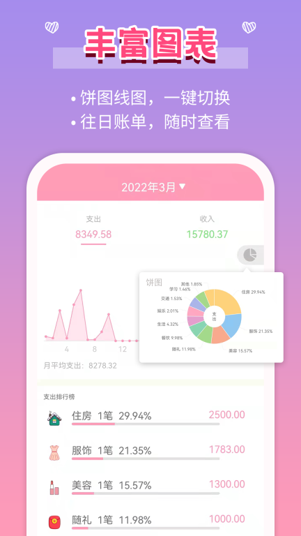女生記賬