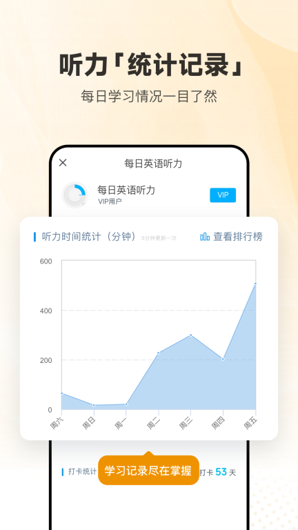 每日英語聽力