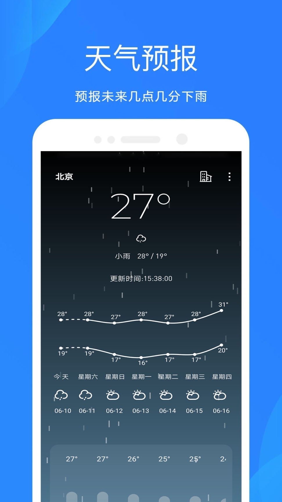 時時天氣