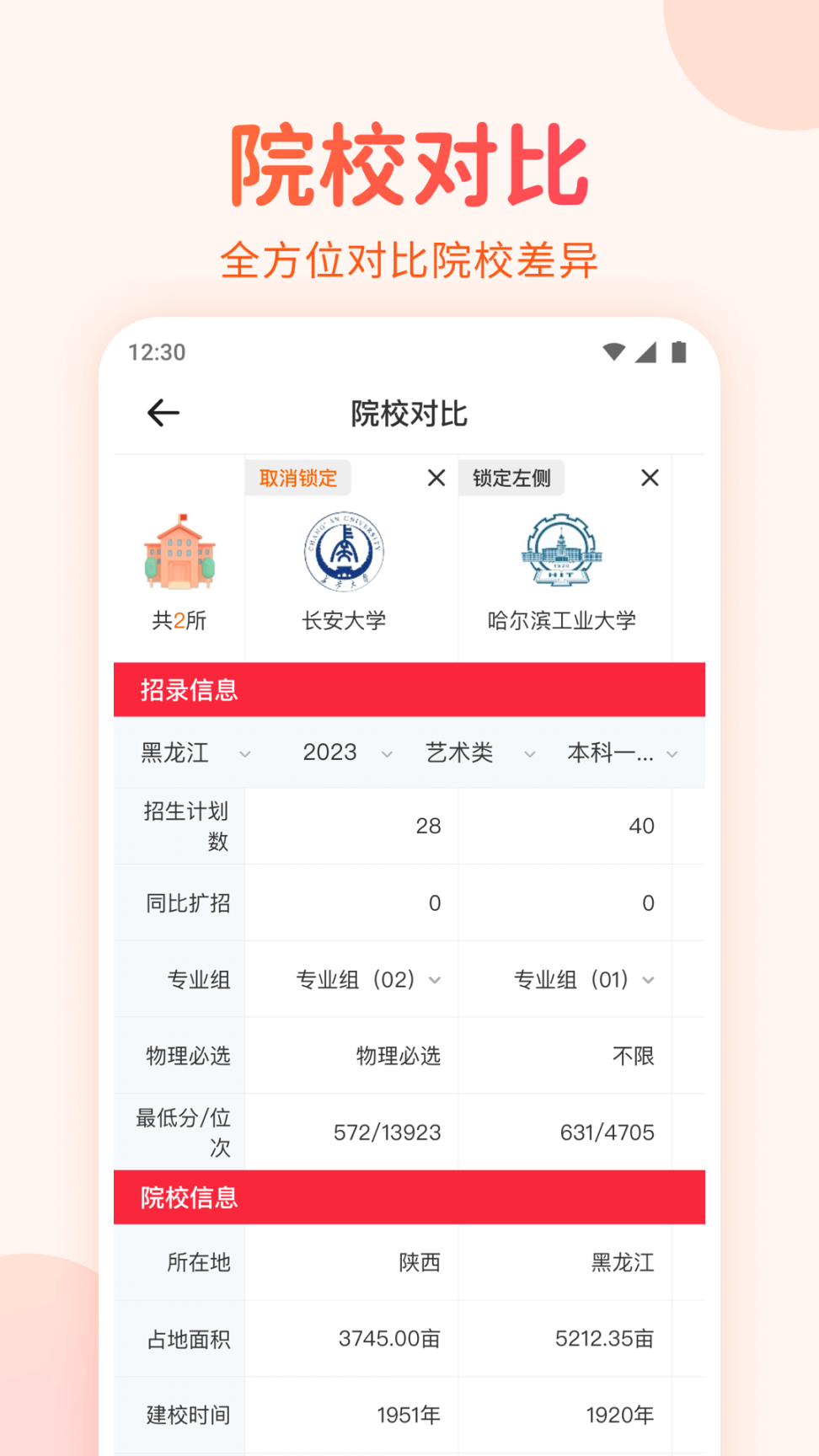 高考志愿填報手冊