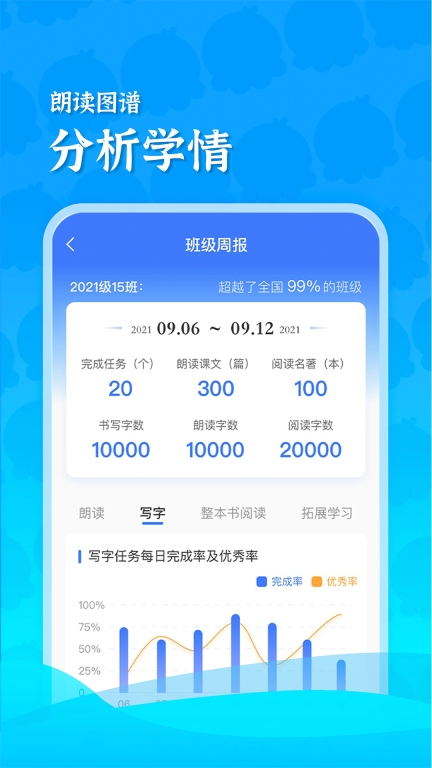出口成章老師版