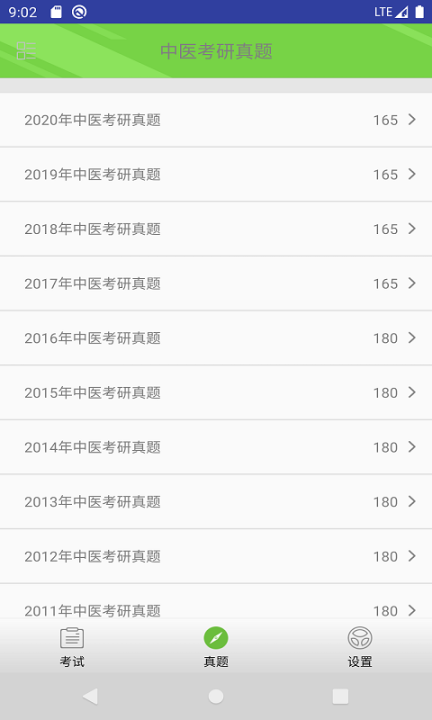 2025中醫考研真題最新版