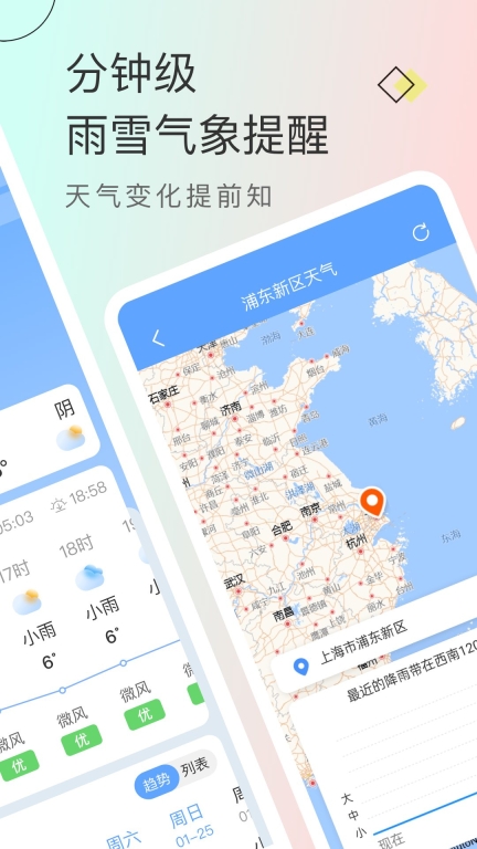 雨跡天氣