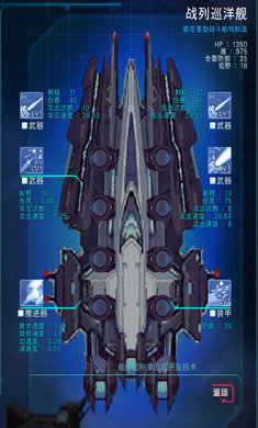 星際突襲