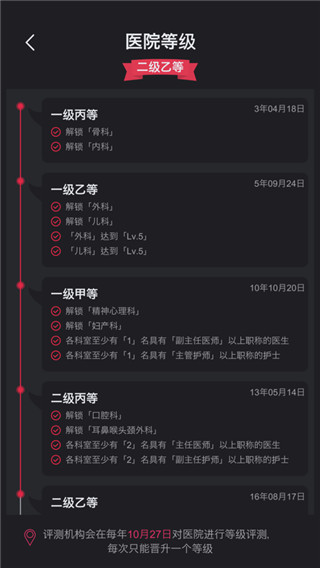 模擬經營醫院手機版
