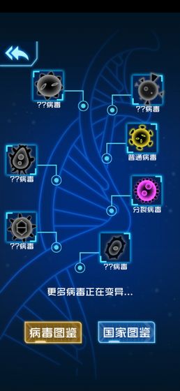 病毒必須死