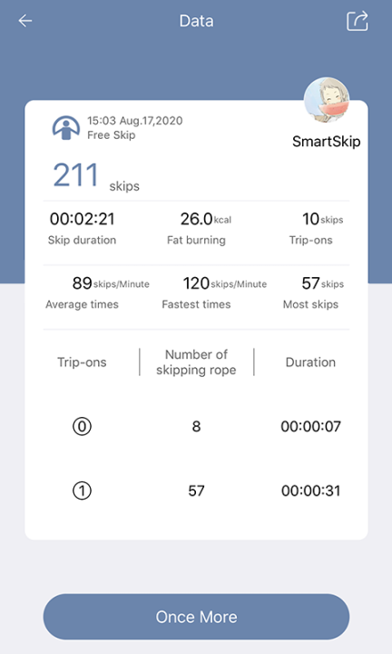 smartskip智能跳繩
