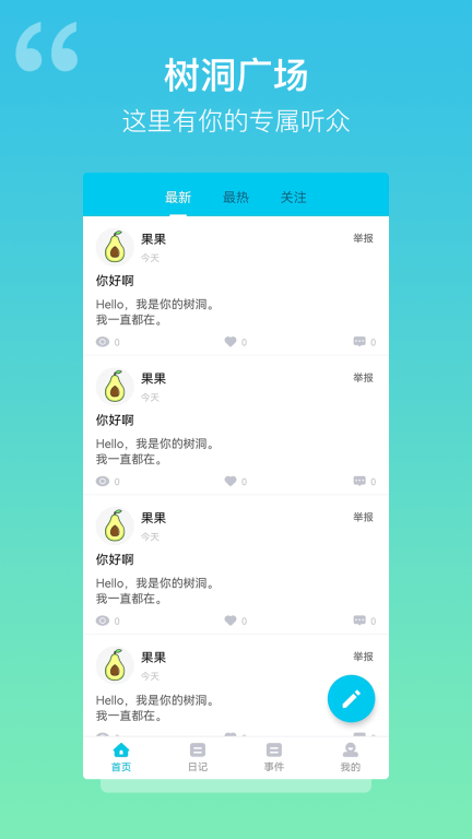 樹洞日記