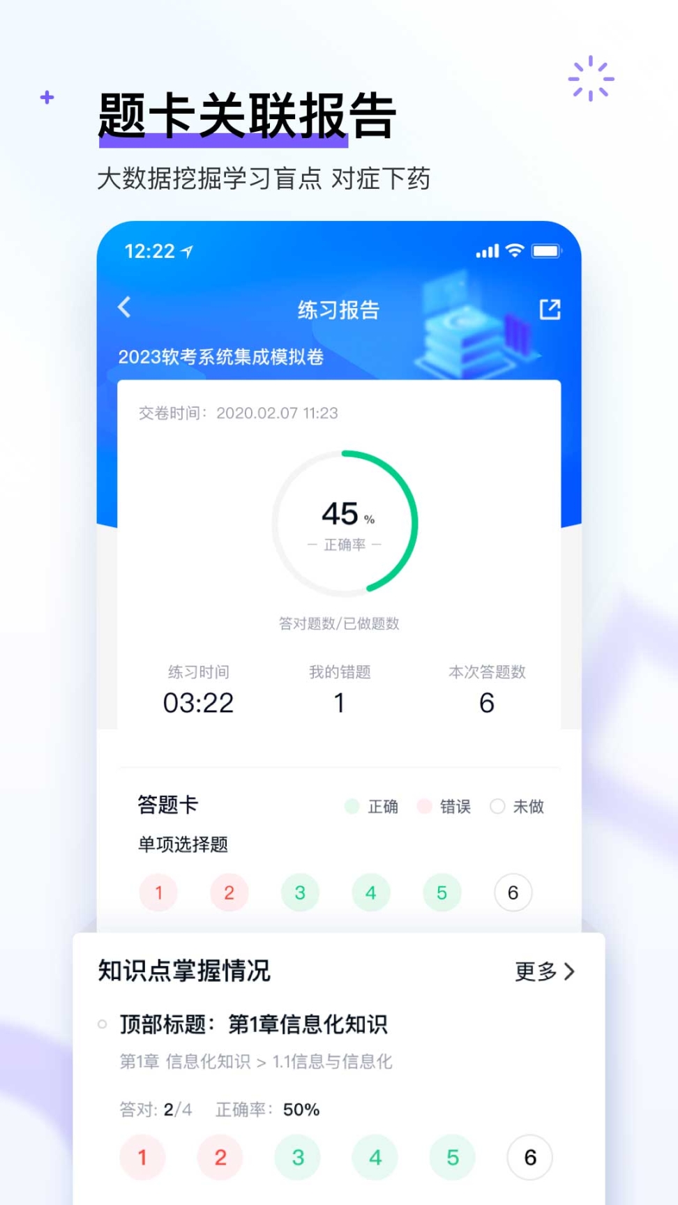 軟考快題庫手機版