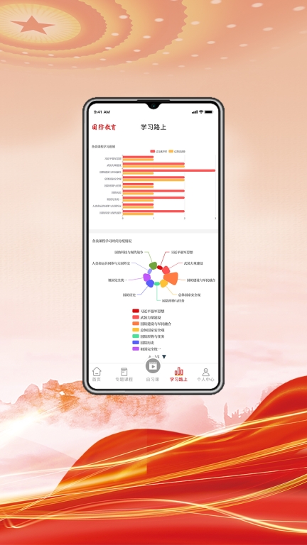 全民国防教育 点击查看大图