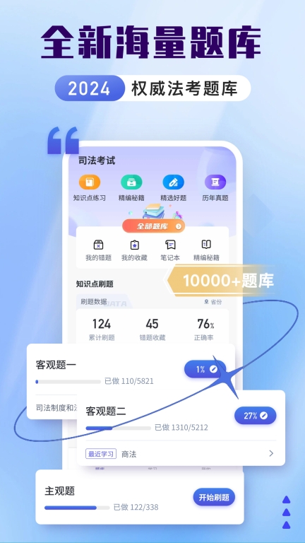 司法考試題庫自考王2025最新版
