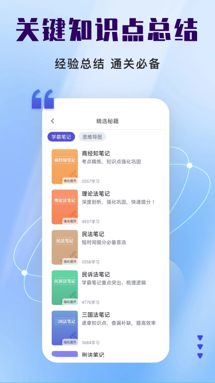 司法考試題庫自考王2025最新版