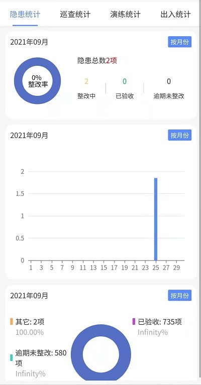 校安云 点击查看大图