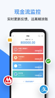 BOSS管账 点击查看大图