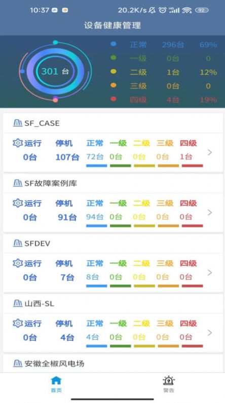 知悉KNOW設備健康管理軟件 