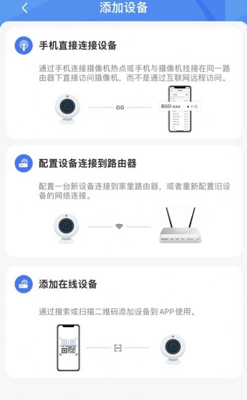 FtyCamPro 点击查看大图