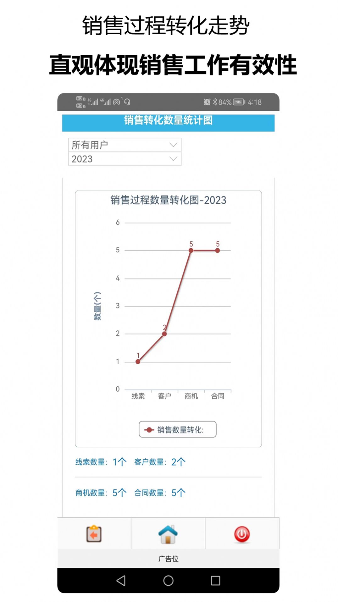 千百客CRM 点击查看大图