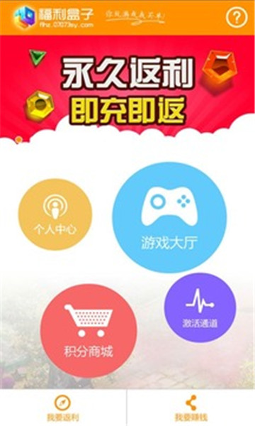 福利盒子 点击查看大图