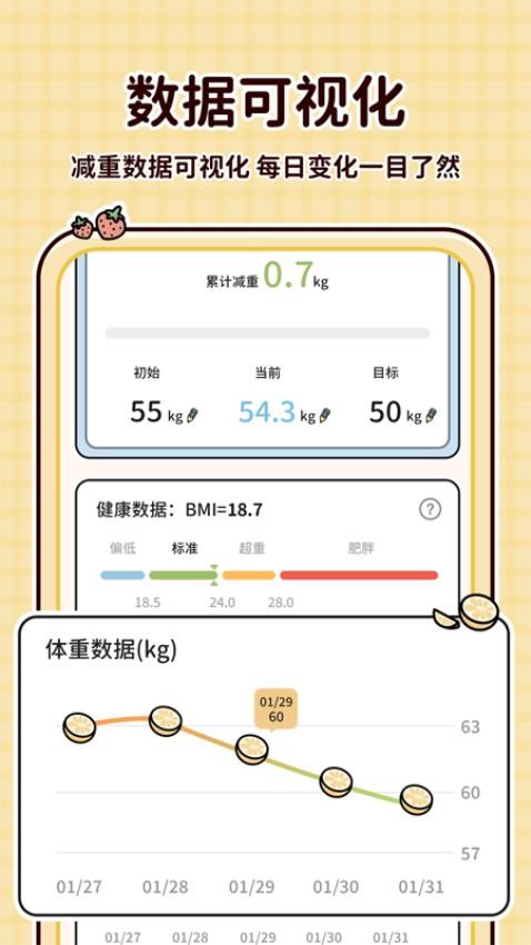 喵喵輕斷食最新版