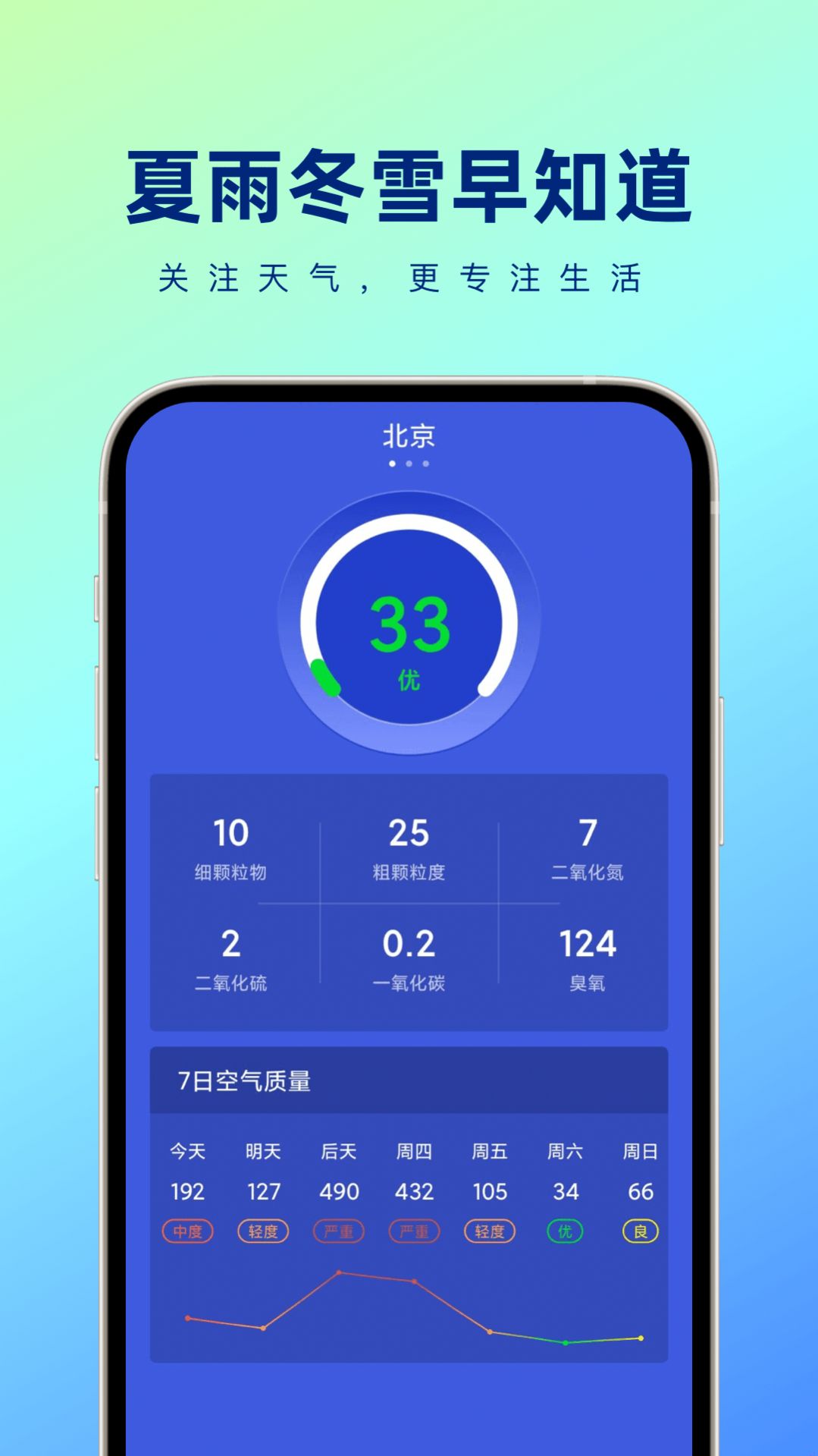 夏雨冬雪早知道 点击查看大图