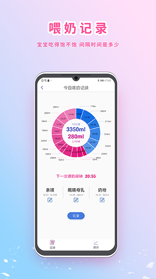 MY生長(zhǎng)曲線
