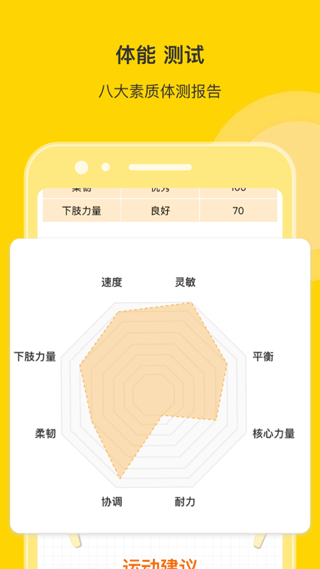 蘿卜長高運動
