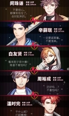 危险的家伙们图2