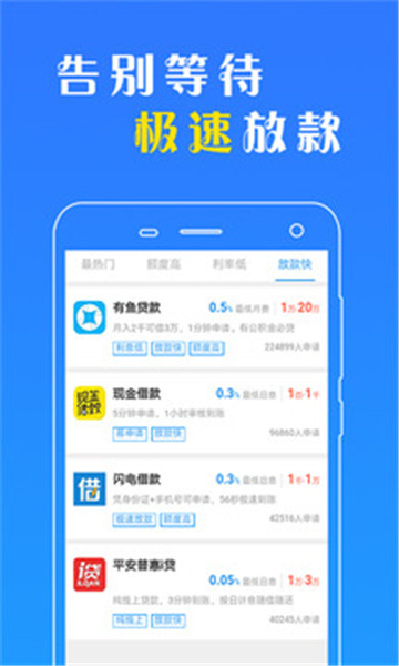 小额贷款 点击查看大图