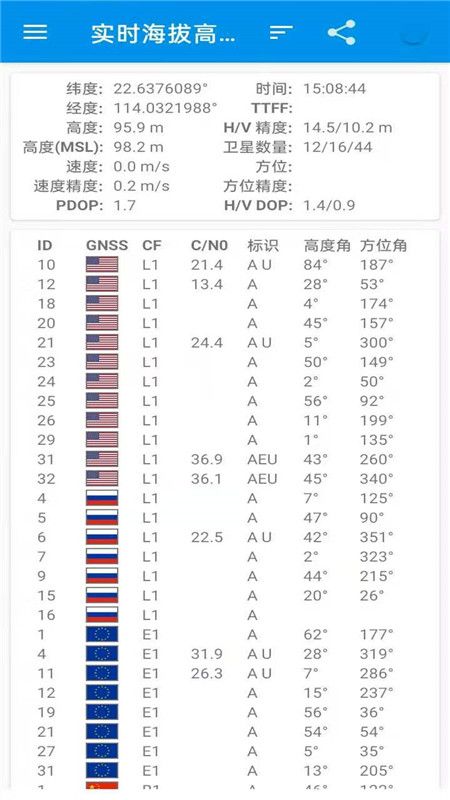 点击查看大图