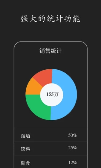 百草進銷存銷售管理