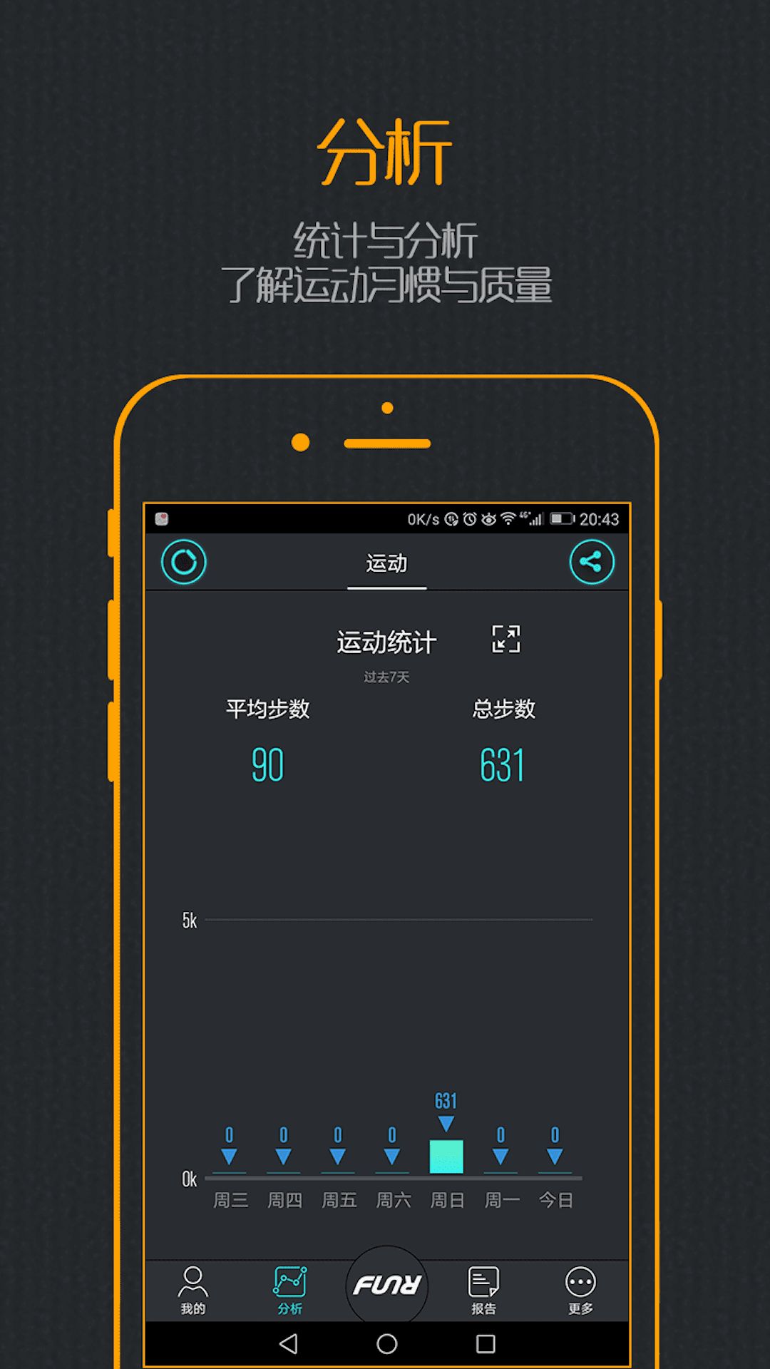 FunRun 点击查看大图