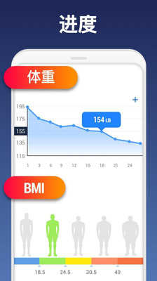 私人健身教练 点击查看大图