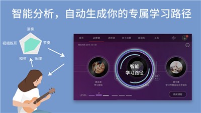 ai音樂學園吉他尤克里里