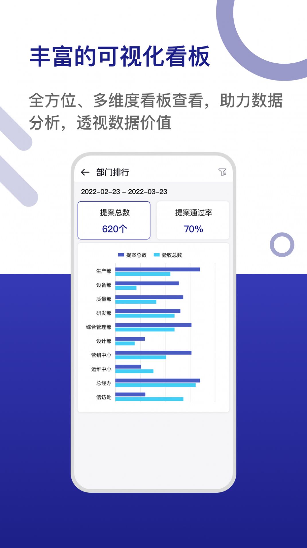 愛波瑞精益云辦公 