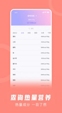 Waistline卡路里計數器最新版