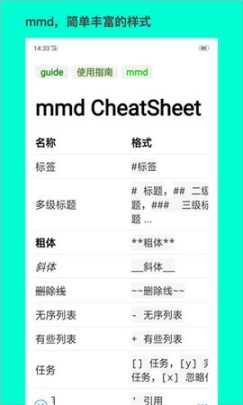 大師筆記