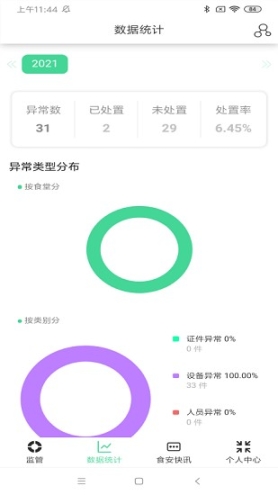 数字食安 点击查看大图