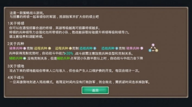 烽火荣耀2手游官方版最新版 点击查看大图