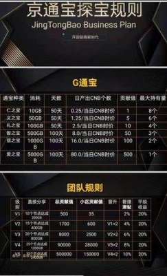 京通宝 点击查看大图