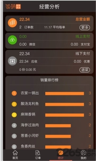 饭萌 点击查看大图