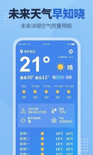 驢人天氣