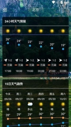 彩色天气大字版 点击查看大图