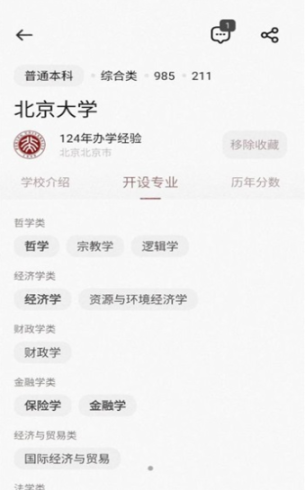 小小查