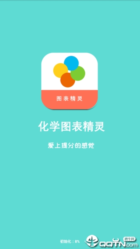 图表精灵 点击查看大图