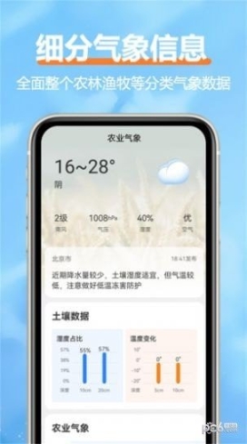 舒云天气 点击查看大图