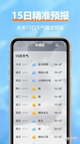 舒云天气 点击查看大图