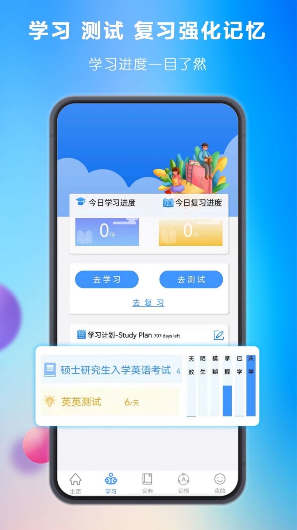 關聯(lián)背單詞軟件