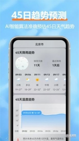 舒云天气 点击查看大图